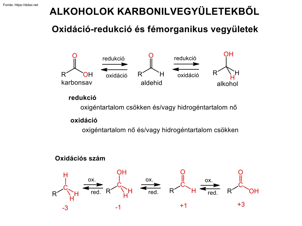 Alkoholok karbonilvegyületekből