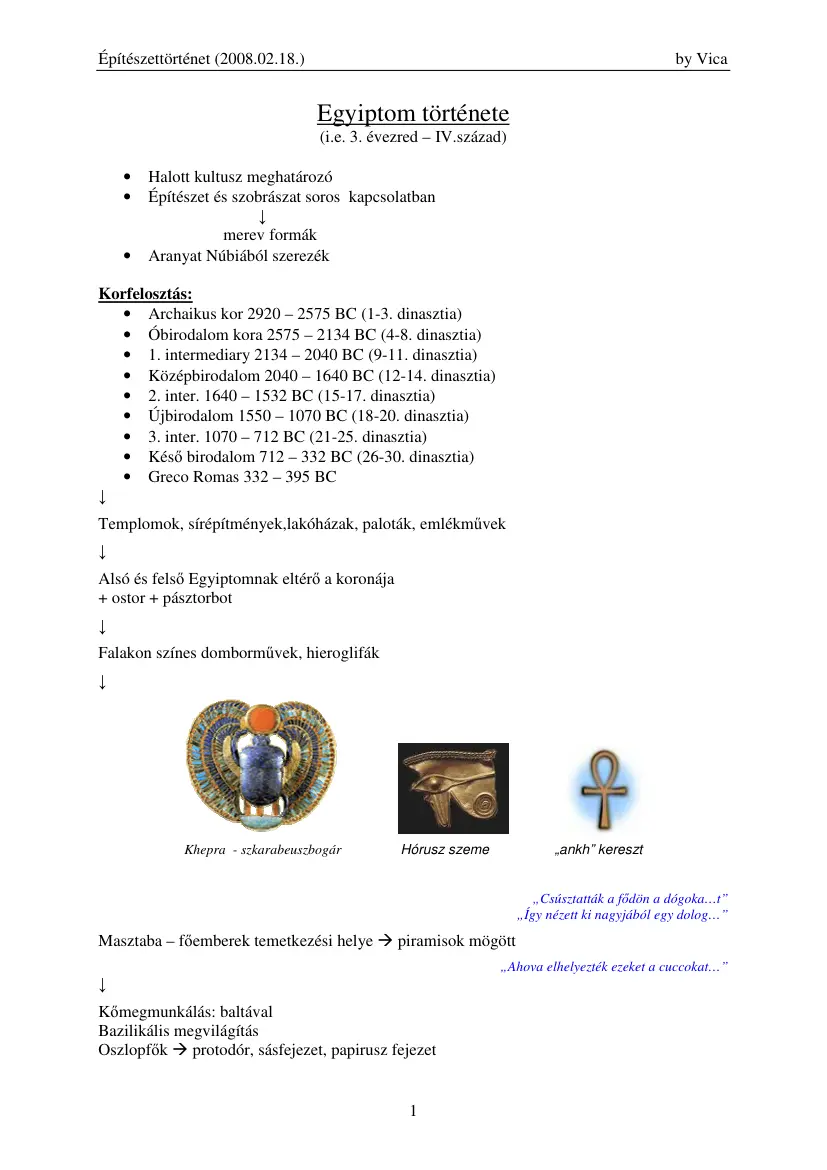 Egyiptom építészettörténete