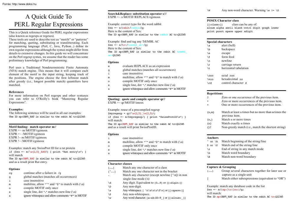 Perl Regular Expressions quick guide