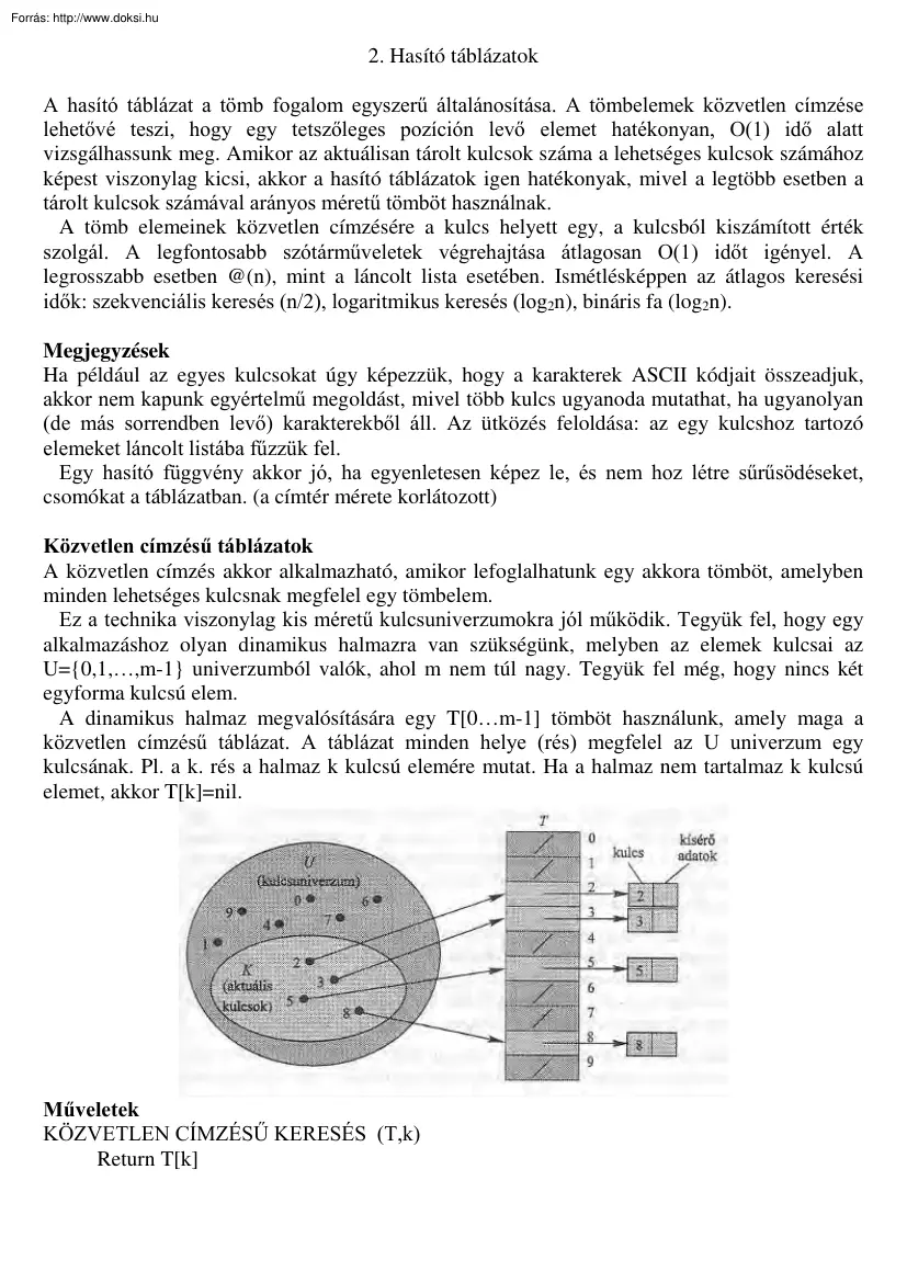 Fábián Zoltán - Hasító táblázatok és függvények