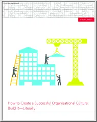 How to Create a Successful Organizational Culture, Build It Literally