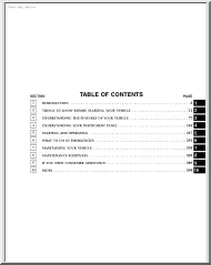 Honda Liberty 2005, Owners manual