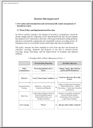 About Waste Management