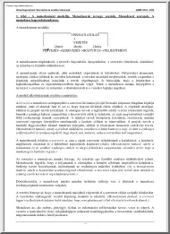 GAMF Szervezési és vezetési