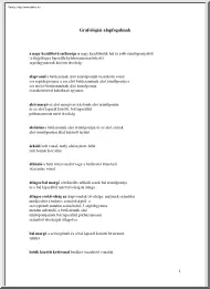 Grafológiai alapfogalmak