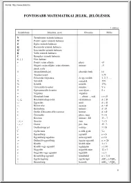 Fontosabb matematikai jelek