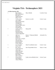 Virginia TSA, Technosphere