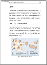 Adatátvitel GPRS hálózaton keresztül