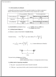 BME Fizika előadásjegyzet