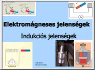 Mester András - Elektromágneses