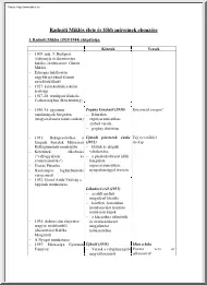 Radnóti Miklós élete és főbb