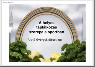 Arató Györgyi - A helyes