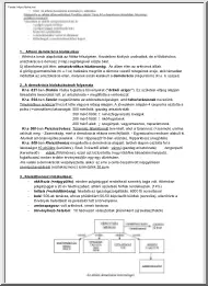 Az athéni demokrácia intézményei