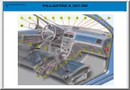 Peugeot 307 kezelési útmutató