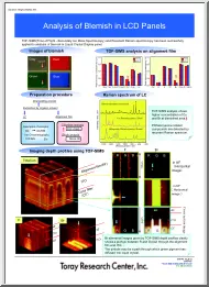 Analysis of Blemish in LCD Panels