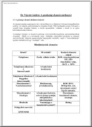 Dr. Vígvári András - A gazdasági elemzés módszerei
