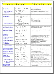 PSZF Társaságok Pénzügyei