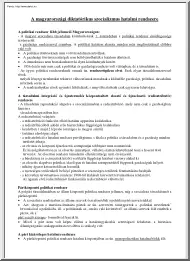 A magyarországi diktatórikus szocializmus hatalmi rendszere