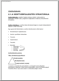 A szoftverfejlesztés struktúrája