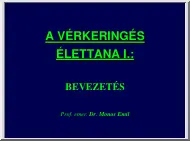 Dr. Monos Emil - A vérkeringés élettana I. II. III.