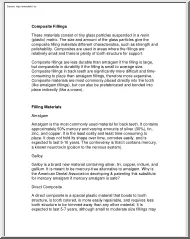 Composite fillings