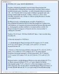 A történelmi Magyarországról számokban