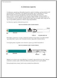 Az elektromos cigaretta