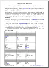 A glikémiás index és telítettség