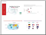 Asst. Prof. Dr. Kanithaporn Vangnai - Food Mega Trends Driving the MEAT Industry