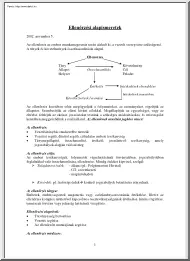 Simon Szilvia - Ellenőrzési