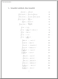 Integrálási szabályok, alap