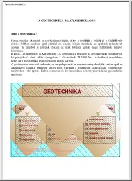 A geotechnika Magyarországon