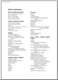 Salute e benessere szószedet