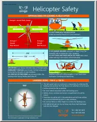 Helicopter Safety