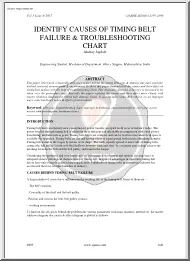 Akshay Jagdale - Identify Causes of Timing Belt Failure and Troubleshooting Chart