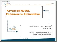 Zaitsev-Asplund - Advanced MySQL