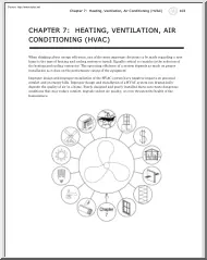 Heating, Ventilation, Air Conditioning, HVAC