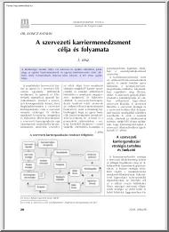 Dr. Koncz Katalin - A szervezeti karriermenedzsment célja és folyamata