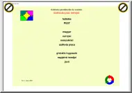 Dr. Juhász László - A szállodai piac trendjei