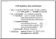 AVE fogalma, okai, jelentősége