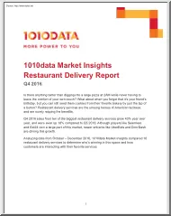 1010 Data Market Insights, Restaurant Delivery Report