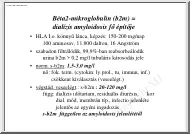 Béta2-mikroglobin