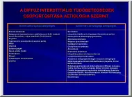 A diffúz interstitiális tüdőbetegségek csoportosítása aetiológia szerint