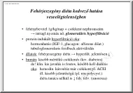 CVE-diéta