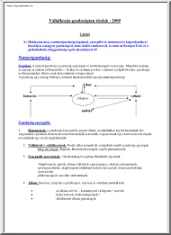 Vállalkozás-gazdaságtan tételek