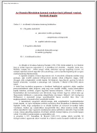 Az Oszmán Birodalom katonai