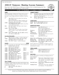 Tennessee Hunting Seasons Summary
