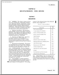 Back Style Parachute, Force, Deployed