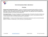 Oral Communication Rubric, High School