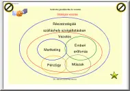 Dr. Juhász László - Szállodák marketingje